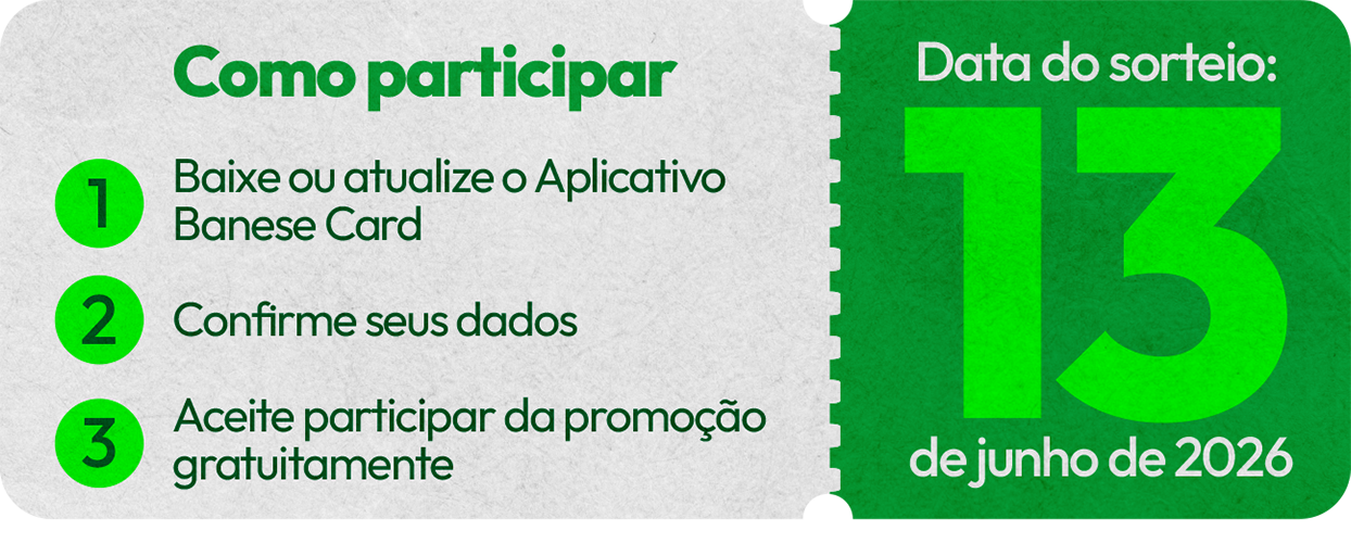 Como participar: 1. Baixe o Aplicativo Banese Card, 2. Confirme seus dados, 3. Aceite participar. Data do sorteio: 13 de junho de 2026.